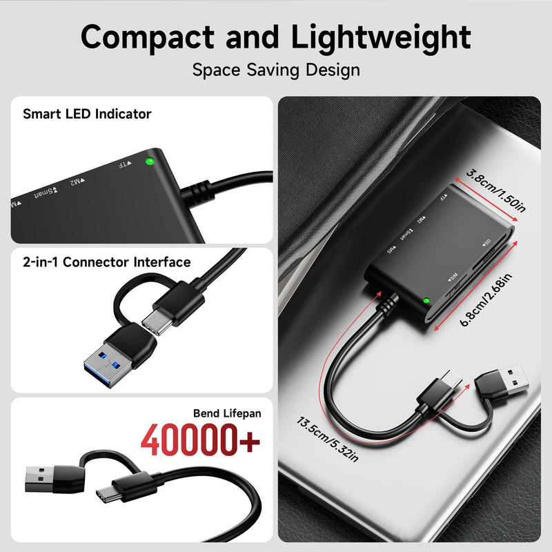 7 in 2 USB C/A SIM Card Adapter for iPhone,Smart Card Reader for Military CAC Military Card Reader,SD/TF/SIM/PIV/M2/IC/ID/MS Pro Duo Memory Card Reader for iPhone,iPad,Windows,Mac,Linux USB A/C SIM Reader