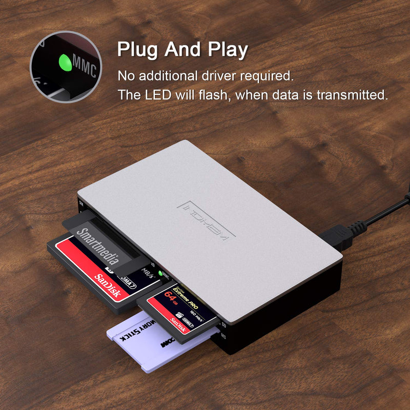 SmartMedia Card Reader Writer All-in-1 USB Universal Multi Card Adapter Slim Hub Read Smart Media, xD, SD, SDHC, SDXC, UHS-I, MMC, MS Pro Duo, CF, MD, Camera Flash Memory Cards For Windows, Mac, Linux Silver-17-in-1-S3