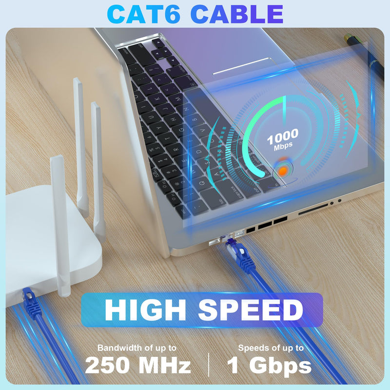 Soibke Cat6 Outdoor Ethernet Cable 200ft(10 RJ45), Shielded Cat 6 Cable FTP | 23AWG Ethernet Cable Cat 6 FTP, Heavy Duty Cat6 Cable Bulk, Waterproof, Direct Burial, UV Resistant, LAN Internet, for Router Blue