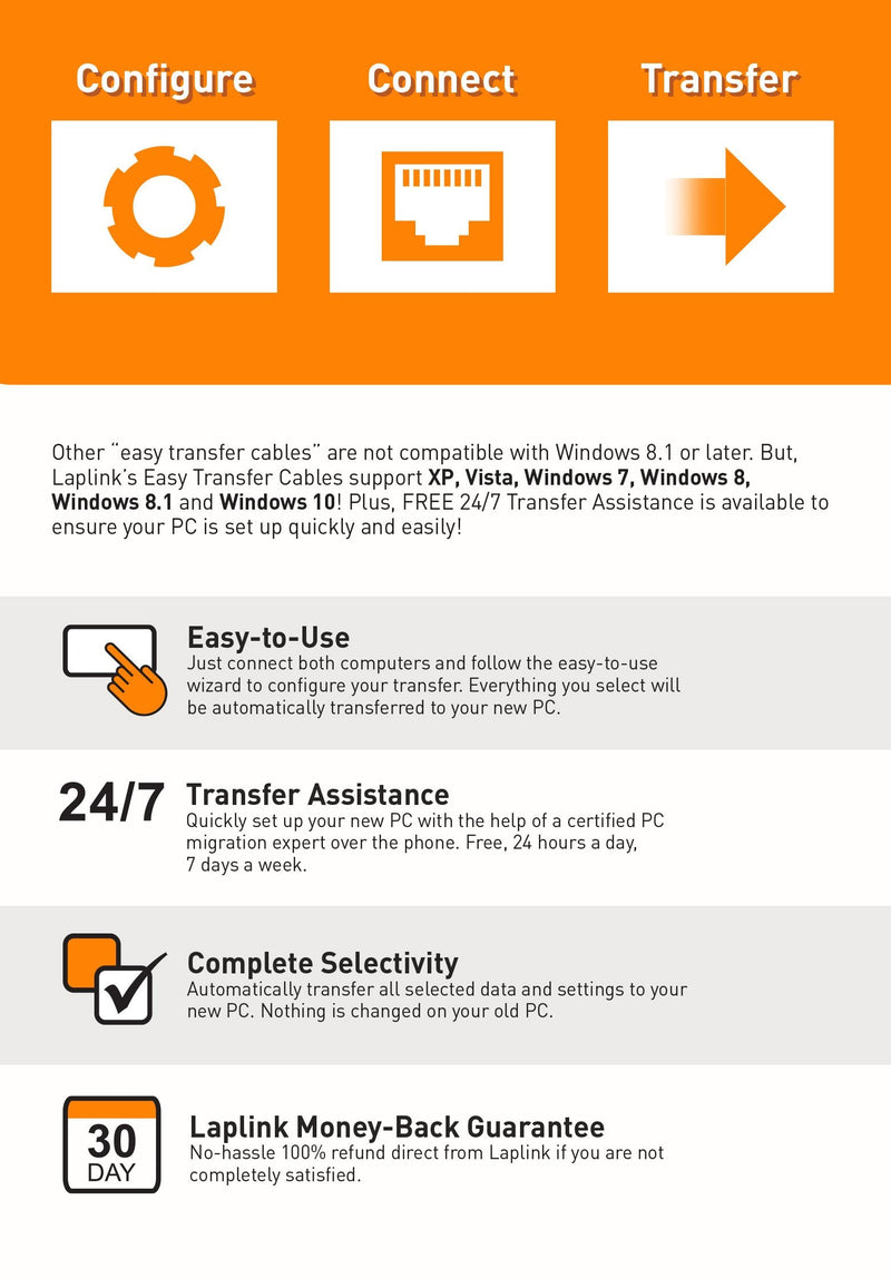 LAPLINK Easy Transfer Cable for Windows, Includes PCmover Express Software and USB 3.0 PC to PC Cable, Single Use License, Transfers Files, Settings, and User Profiles. Compatible with Windows 11 USB 3.0 Cable + Software