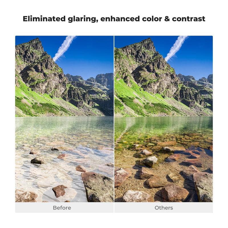 K&F Concept 49mm Circular Polarizer Filter with Lens Cap Cleaning Cloth Optical Glass Ultra Slim 18 Multi-Layer Coatings Polarizing Filter for Camera Lens (K-Series)