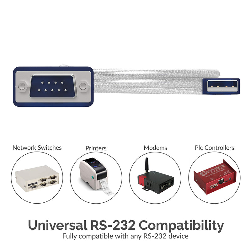 SABRENT USB 2.0 to Serial (9-Pin) DB-9 RS-232 Converter Cable, Prolific Chipset, Hexnuts, [Windows 10/8.1/8/7/VISTA/XP, Mac OS X 10.6 and Above] 6-Feet (CB-9P6F) 6 FT