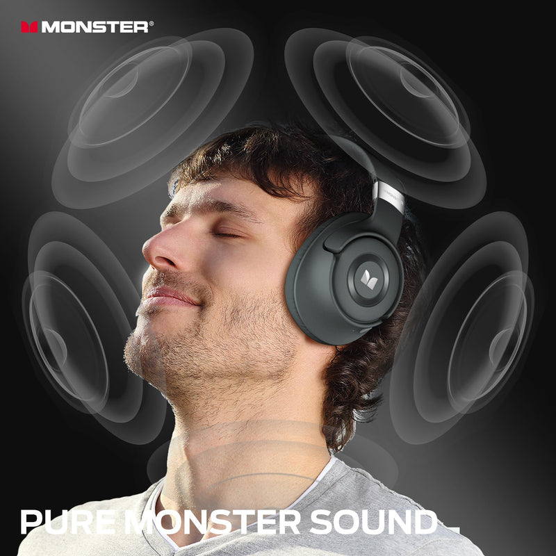 Monster Persona SE ANC Active Noise Cancelling Headphones, Bluetooth Headphones Over Ear, 60H Playtime, HiFi Stereo Audio, Deep Bass, Built-in Mic, Wireless Headsets for Home Office(Grey) Grey
