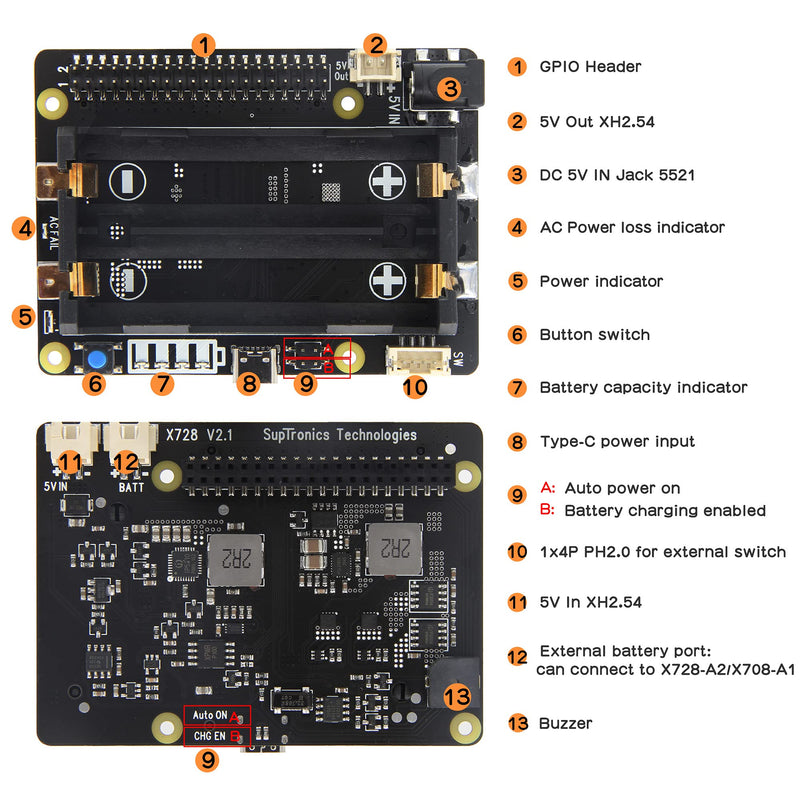 Geekworm Raspberry Pi UPS, X728 V2.1 (Max 5.1V 6A) 18650 UPS & Power Management Board with AC Power Loss Detection, Auto On & Safe Shutdown Function for Raspberry Pi 4B/3B+/3B