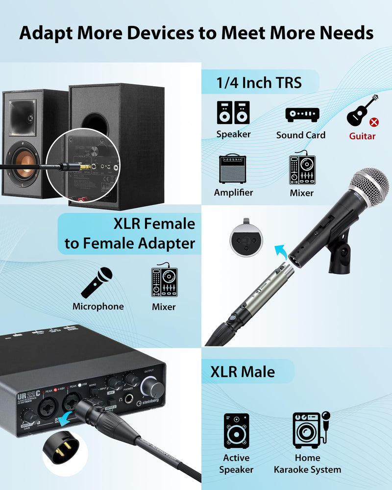 XLR Male to 1/4 Cable with XLR Female to Female Adapter Bundle, Rean Connectors from Neutrik, Kevlar-Reinforced Nylon Braided TRS Cable, Balanced Quarter Inch Cord, 6ft, OFC XLR Male to 1/4 & XLR Adapter