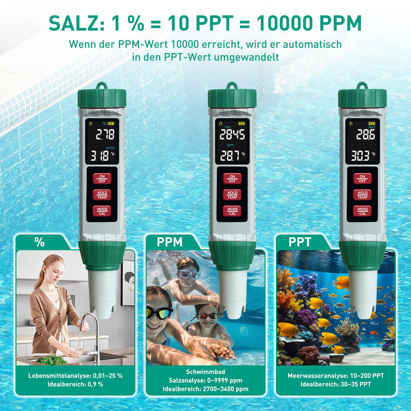 PH Meter Water, PH/TDS/EC/Salinity/Thermometer 5 in 1 pH Value Meter with LCD Display, Automatic Temperature Compensation pH Tester, High Precision Water Tester, Ideal for Drinking Water, Pool