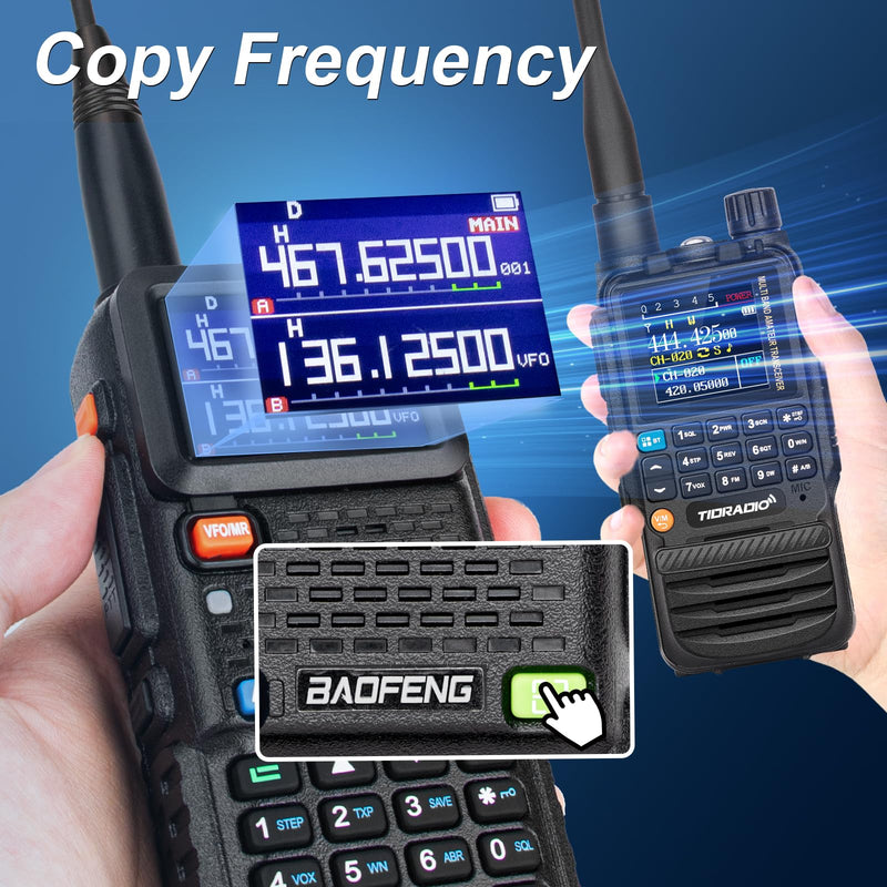 BAOFENG 5RM Ham Radio 10W High Power(Upgrade of UV-5R),8 bands Long Range Two Way Radio Handheld,NOAA, Frequency Copy,999CH,USB C Charging 2500mAh Battery,6.1" &15.12" 771 Long Antenna-1 Pack Full Kit
