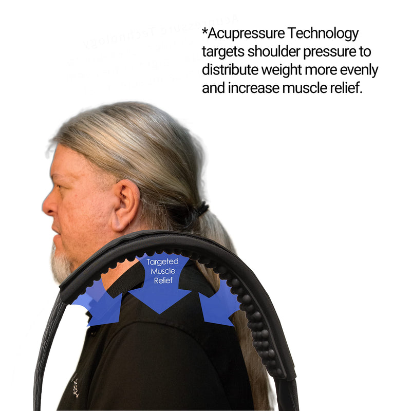GIG STRAP PRO: World's Most Advanced Universal Guitar Strap Pad w/Patented acupressure technology, relieves shoulder & back pain, black
