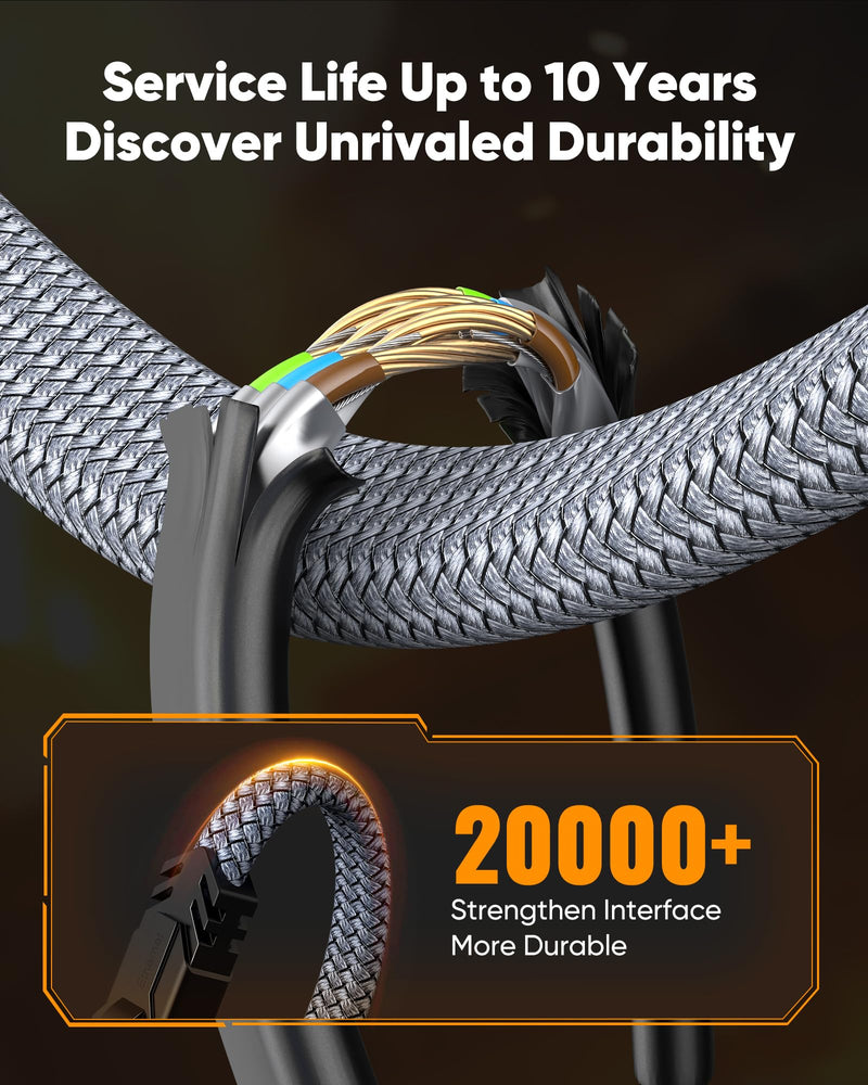 [AUSTRALIA] - Snowkids Cat 8 Ethernet Cable 15 ft, High Speed Gaming 40Gbps 2000Mhz S/FTP, Network Cord with RJ45 Internet Connector for TV/Computer/Modem/Router/PS5, LAN Cable Shielded in Wall Indoor & Outdoor 15FT 1 
