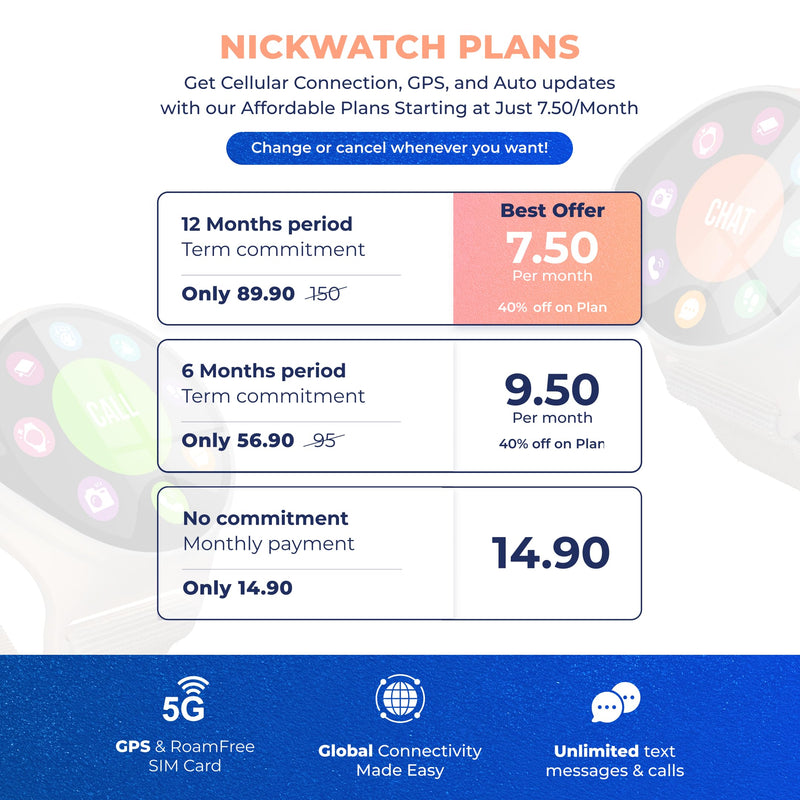 Kids Smart Watch with GPS Tracker Up to 24H Battery Work, SOS, & Parental Controls Smartwatch, Kid Phone Call and Text, Boys & Girls, 4G Smart Watch for Kids Requires Data Plan - First Month Free Watch+1M Included