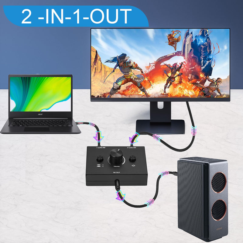 3.5mm Stereo Audio Switch Audio Switcher Passive Speaker Headphone Manual Selector Splitter Box Audio Sharing 2 Port Black