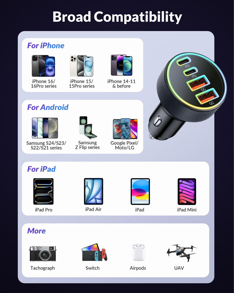 USB C Car Charger, 4-Port 90W Dual USB-C & USB-A Car Charger Adapter PD/QC Multi Port Fast Charging Cigarette Lighter for iPhone 16 15 14 13 12 11 Pro Max, iPad, Samsung S24 S23 S22, Pixel, Android