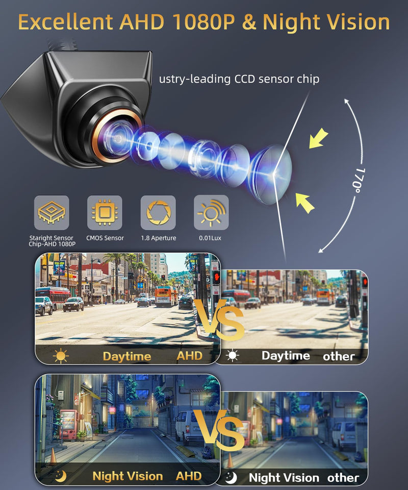 1080P AHD Backup Camera with 170° Wide Angle, 360° Rotatable, Night Vision, IP69K Waterproof - Front/Rear/Side View Reverse Camera for Trucks, Cars, SUVs (1080P) 1080P