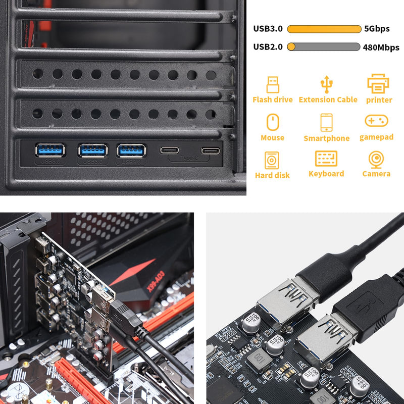 [AUSTRALIA] - PCIe to USB 3.0 5X USB-A and 2X USB-C Ports Expansion Card,PCI Express Internal USB 3 Hub Converter for Desktop PCS Riser Card 7 Ports 
