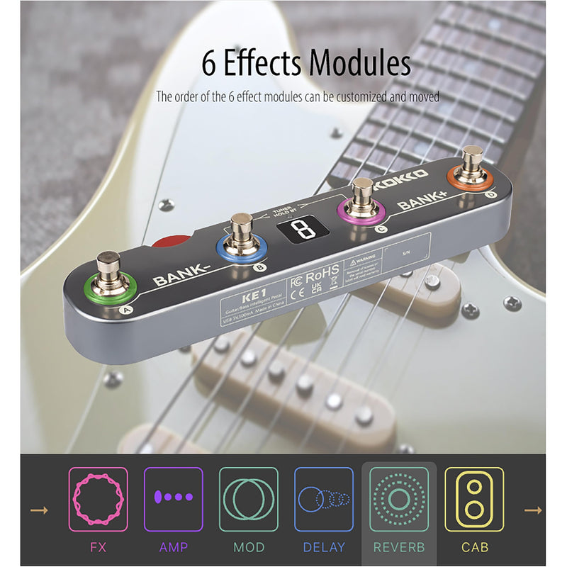 KE1 Multifunctional Guitar Effects Pedal with 36 Custom Presets, Amp & IR Cabinet Modeling - Portable Multi-Effects Processor for Electric Guitar/Bass, Built-in Battery, Mobile Recording