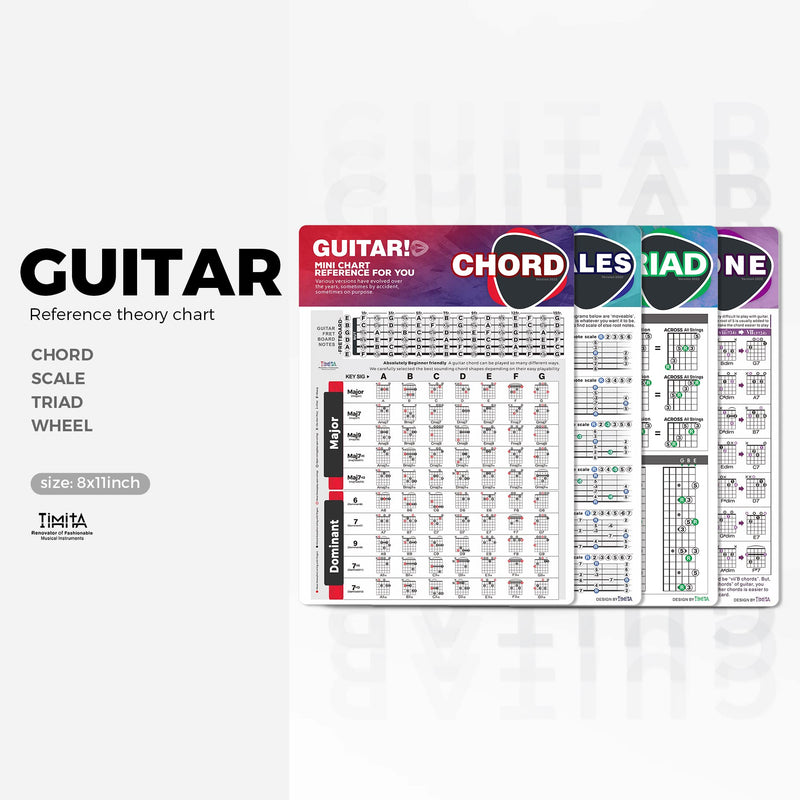 TiMitA Guitar Chord Chart of Essential Chords | Scales | Triads | Circle of Fifths, 8'' x 11'' Visual Chords Reference Guide Charts for Beginners, Guitar Theory Cheatsheets of Acoustic Electric Guitar 8x11 inch