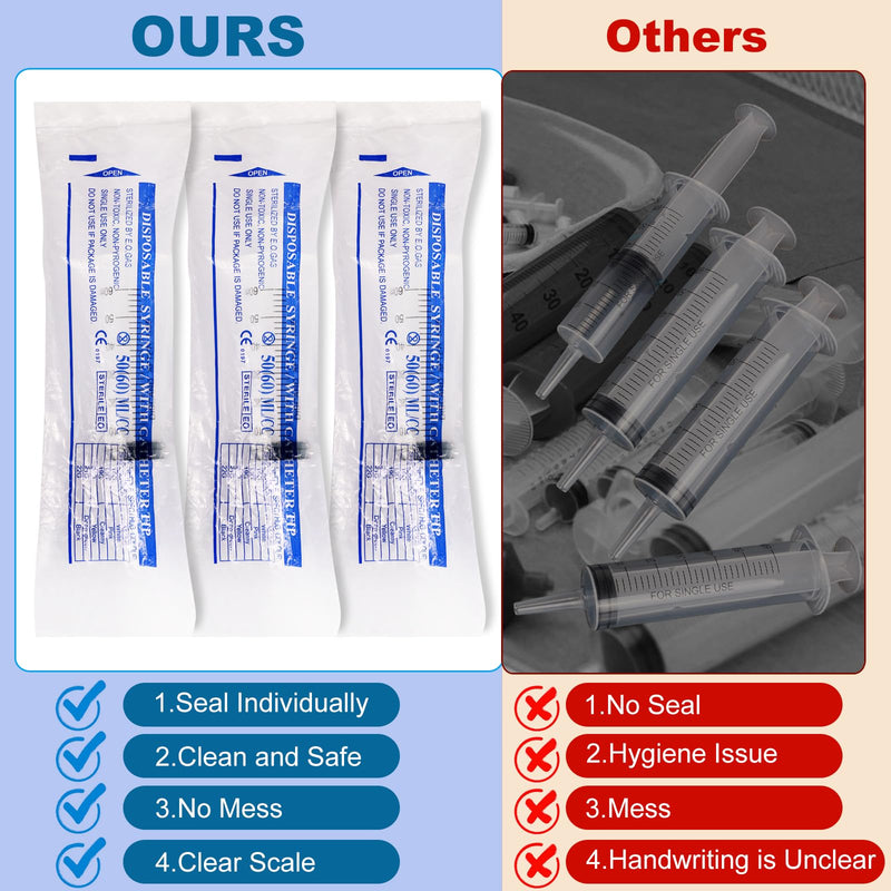 [AUSTRALIA] - Pack of 3 Syringes 60 ml, Reusable Sterile Syringe with Hose, Syringe with Blunt Needle Dosing Syringe Plastic Syringe for Laboratory Animal Feeding Plant Watering, Individually Packed 