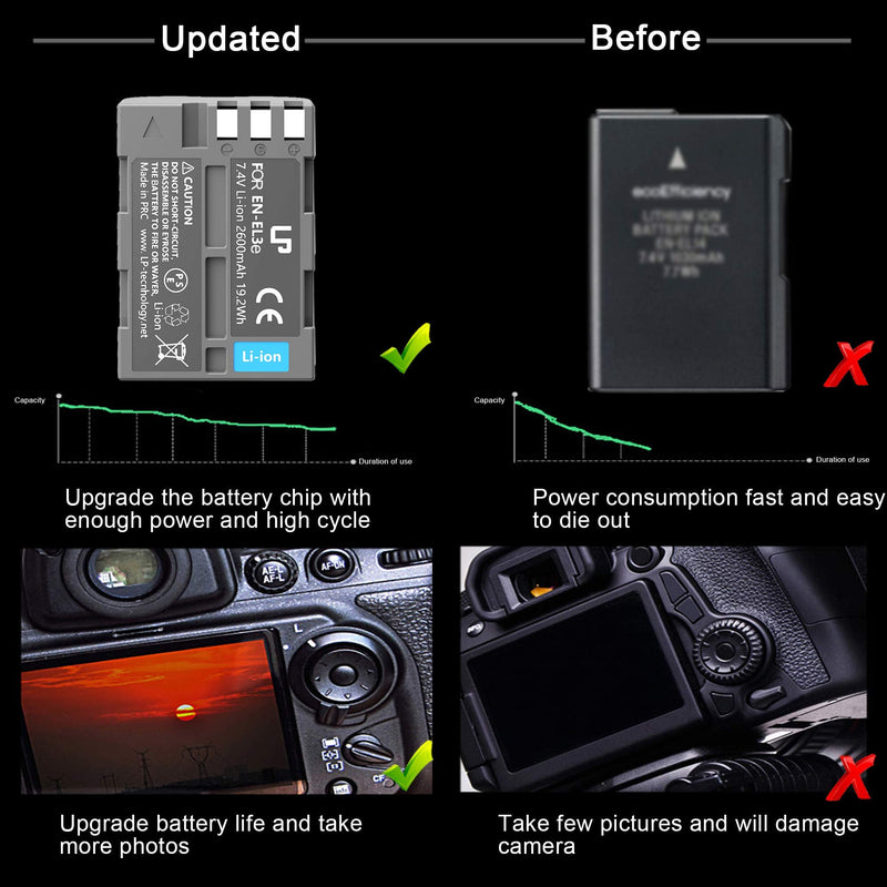 LP EN-EL3e, EL3, EL3a Battery, 2600 mAh Battery Compatible with Nikon D700, D300s, D300, D200, D100, D90, D80, D70S, D70, D50, MH-18, MH18a, MH-19, MB-D200, MB-D10