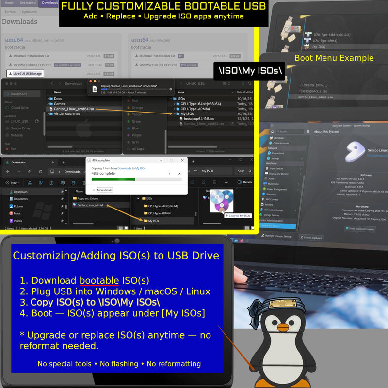 13-in-1 Windows Repair & Reinstall Bootable USB Toolkit | 64GB USB-A/USB-C toolkit for Windows 11/10/7/XP/2000, UEFI/Legacy boot, WinPE, drivers and password reset, no TPM required