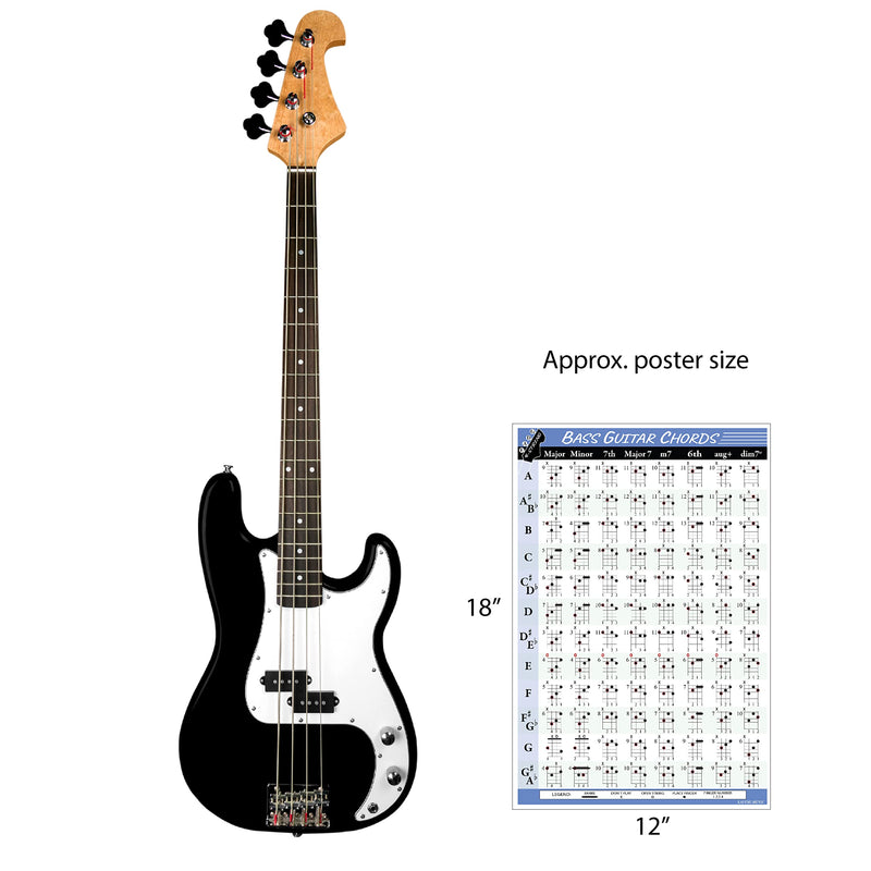 Bass Chords and Fretboard Poster Set