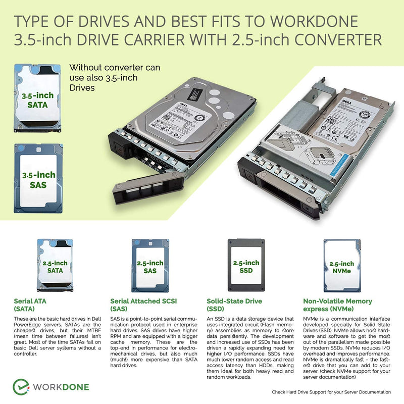 WorkDone 3.5 inch Drive Caddy with 2.5 inch HDD Adapter - Compatible for Dell PowerEdge Servers - R740 R640 R540 R440 R340 R550 R450 R650xs R750xs - Bright LED Tray - with Detailed Setup Manual