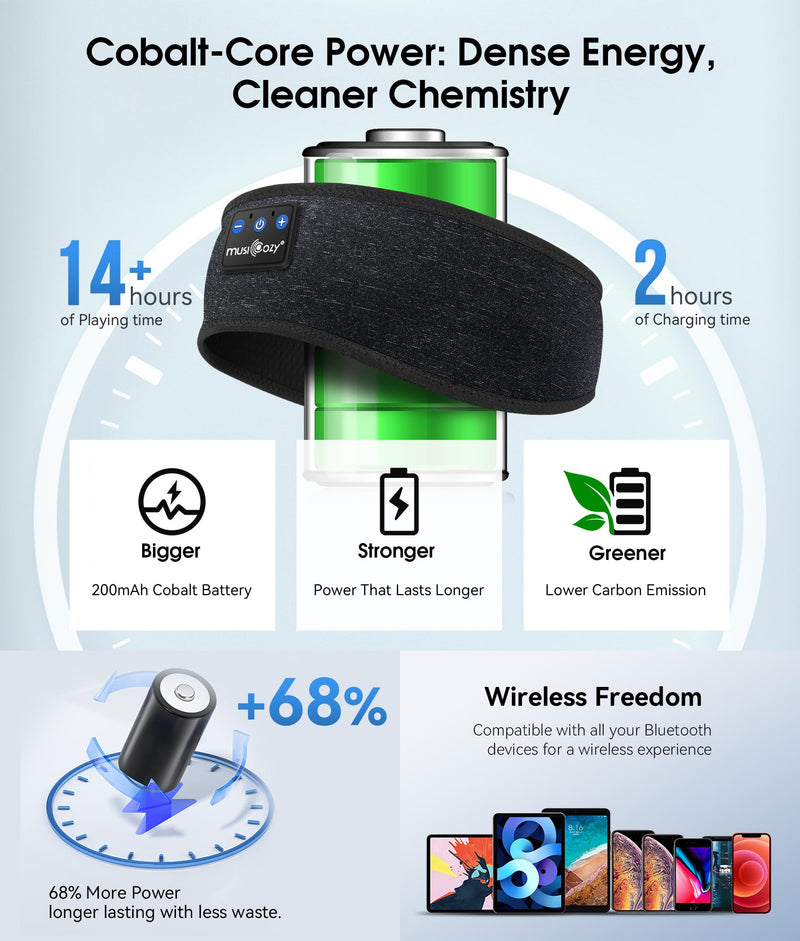 MUSICOZY Sleep Headphones Wireless Bluetooth Headband, Music Sports Sleeping Headband Headphones for Workout, Jogging, Yoga