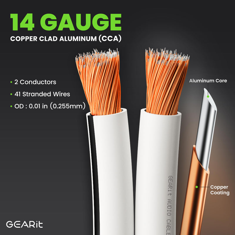 14AWG Speaker Wire, GearIT Pro Series 14 AWG Gauge Speaker Wire Cable (50 Feet / 15.24 Meters) Great Use for Home Theater Speakers and Car Speakers White 50 Feet