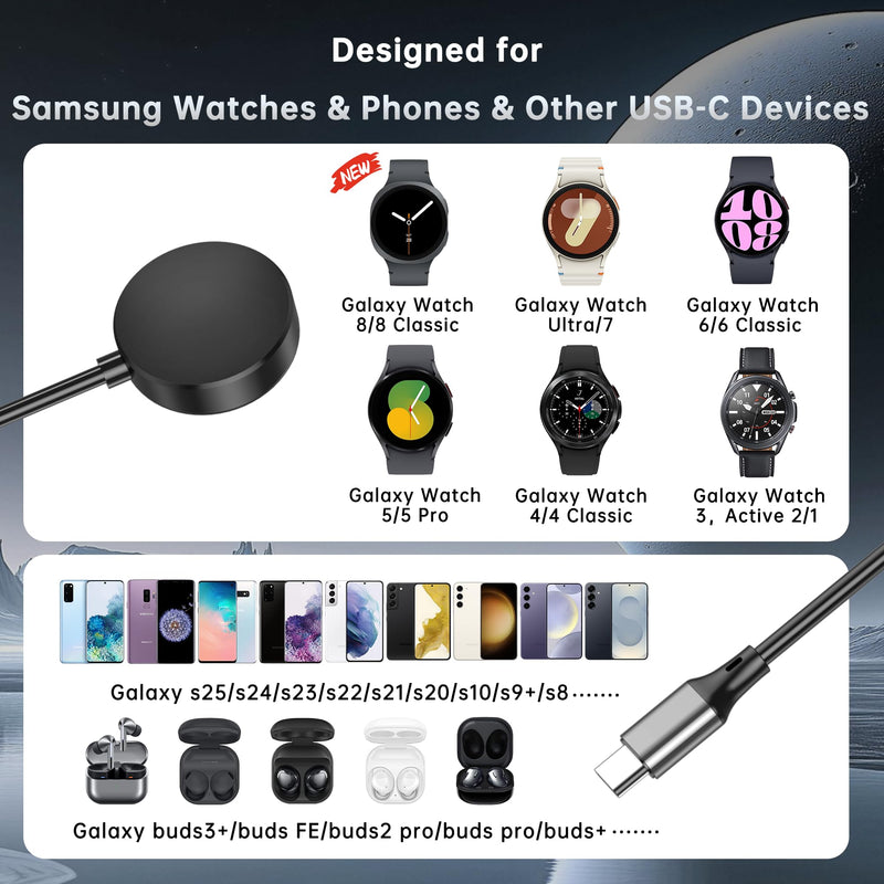 25W USB C Charger for Samsung Galaxy Watch