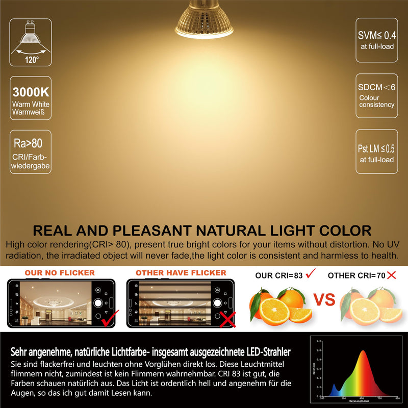 EACLL GU10 LED Warm White 10 W Replaces 140 W Halogen Bulbs, Pack of 2, 1050 Lumen 3000 K Bulbs, AC 230 V Flicker-Free Spotlight, Beam Angle 120 Degree Spotlight, Non-Dimmable Reflector Lamps 10 W 3000 K Warm White Light 2 Stück (1er Pack)