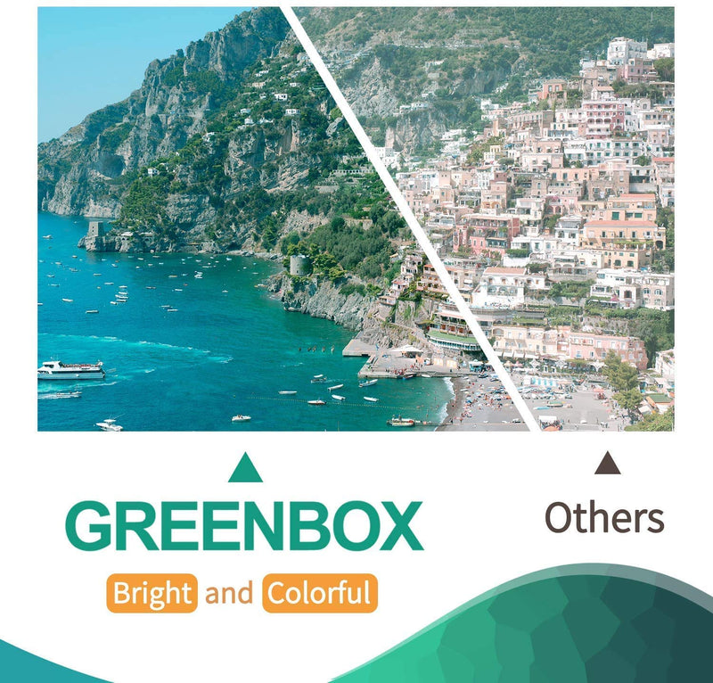 GREENBOX (NO Toner) Compatible 101R00474 Drum Unit Replacement for Xerox 101R00474 Drum for Phaser 3260 3260DI 3260DNI 3260DN, WorkCentre 3215 3215NI 3225 3225DNI 3225DN (Drum, 1 Pack)