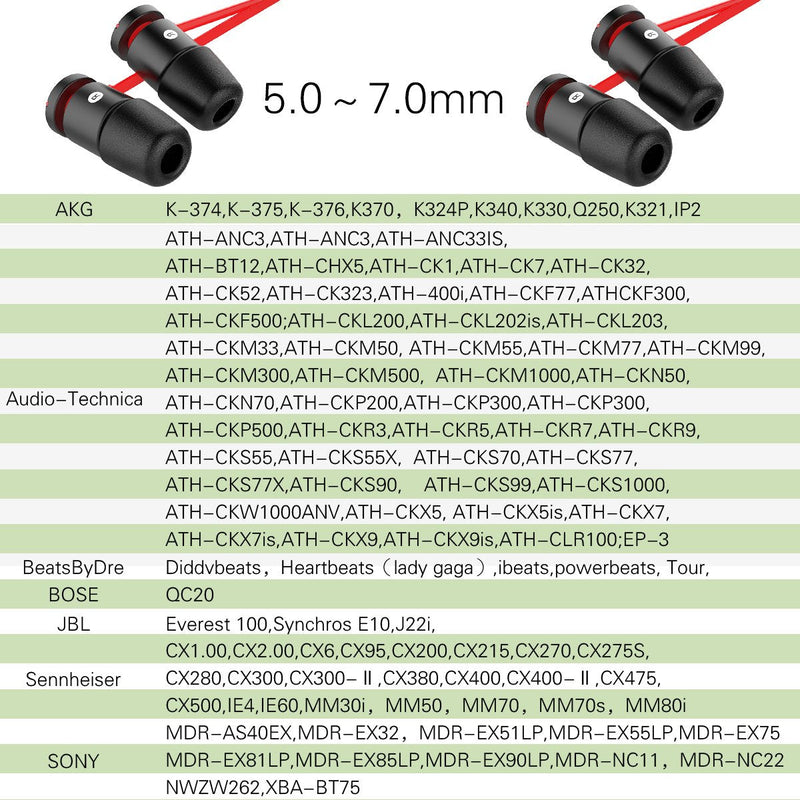 [6 Pairs] Earphone Tips New Bee 12pcs Premium Replacement Earbud Tips & New bee Bluetooth Earpiece V5.0
