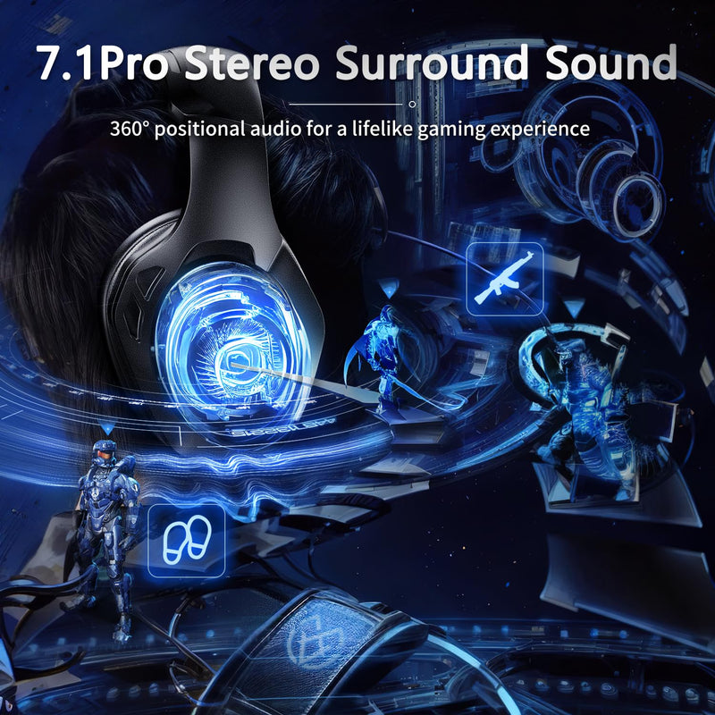 Wireless Gaming Headset 7.1, Bluetooth 5.3 & 2.4GHz Type-C & USB Gaming Headphones with 40H+, Gaming Headsets for PS5, PS4, PC, Switch, Phone