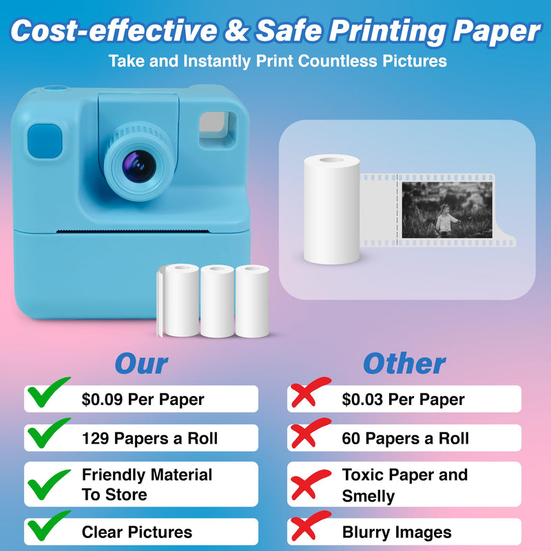 GabbaGoods Instant Print Kids Camera For 3 4 5 6 7 8 9 Year Old Kids With 32GB SD Card, Instant Thermal Print Feature Best For Gift On Christmas/Birthday/Holiday | Toddler Camera | Kids Digital Camera Blue