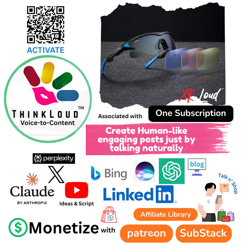 XR Loud™ Athletes AI Glasses, Cycling Multi-Sports Bluetooth Smart Glasses, ChatGPT-Claude-Gem, iThinkLoud, Privacy-Friendly IPX4 UV400 Polarized Anti-Bluelight Noise Reduct Siri Android Voice Assist