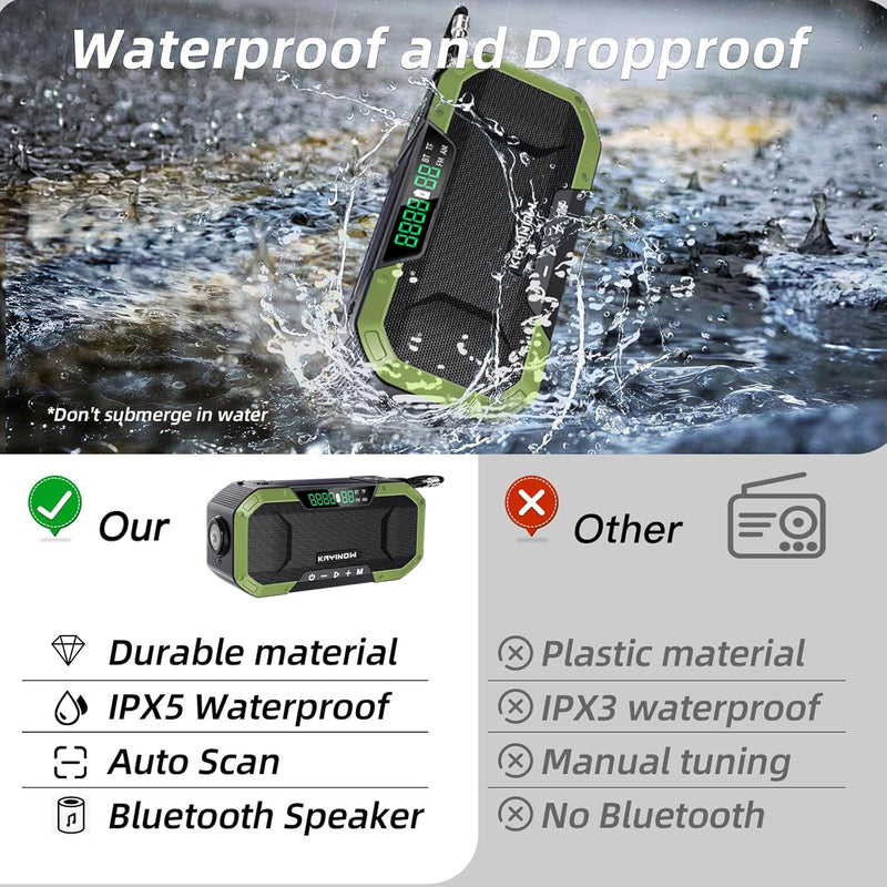 [AUSTRALIA] - Emergency Radio Waterproof Bluetooth Speaker,Portable AM FM Radio with Flashlight,Reading Lamp,Hand Crank NOAA Weather Radio with Solar Panel,5000mAh/18500mWh Cell Phone Charger,Emergency Survival Kit Green 