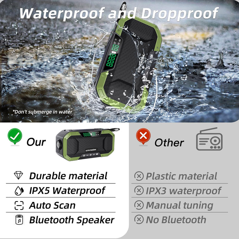[AUSTRALIA] - Hand Crank Solar Power Emergency Radio with Waterproof Bluetooth Speaker,Portable AM FM NOAA Weather Radio,5000mAh/18500mWh Rechargeable, Phone Charger,Flashlight,SOS,Survival Storm Camping Green 