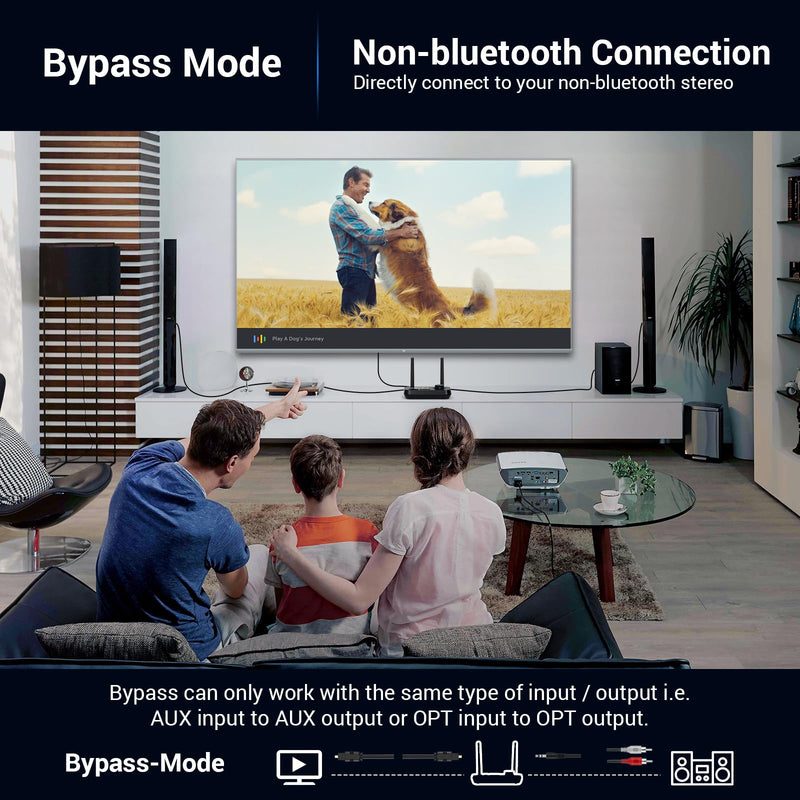 [AUSTRALIA] - Bluetooth 5.3 Transmitter for TV Audio w. Screen Display Dual Antenna Low Latency Bluetooth Adapter Support Up to 2 BT Headphones Long Range Bluetooth Extender 3.5mm AUX/RCA/Opt Input/Output Black 