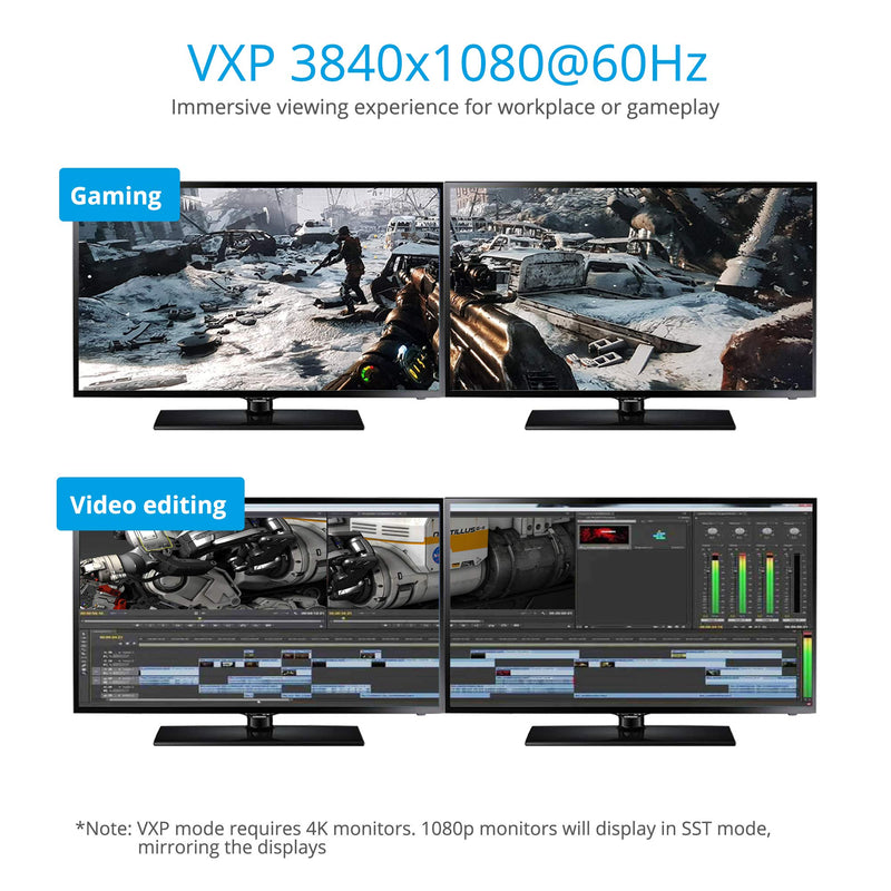 gofanco USB-C Dual Video Xpanding (VXP) with PD 3.0 Charging – DP Alt Mode Required, Thunderbolt 3 Compatible, Dual Monitor Panoramic 3840x1080 View Adapter - USB C to mDP/DP & HDMI - Windows & macOS
