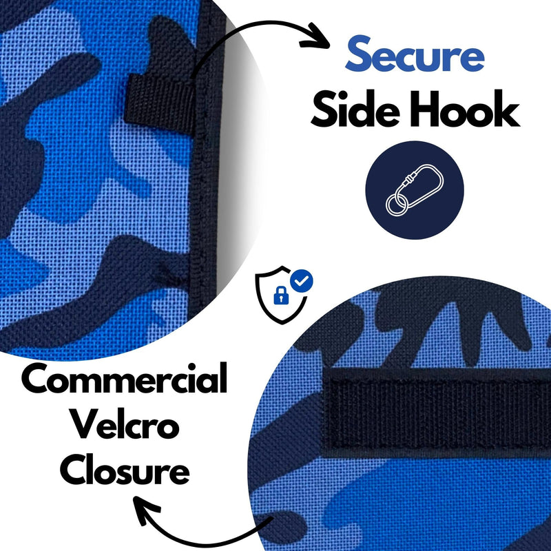 Faraday Bags for Phones and Car Key, Key Fob Signal Blocker, Signal Blocking Faraday Pouch, Cell Phone Signal Jammer, Anti-Theft Pouch Faraday Cage, Camo Blue Camouflage Blue