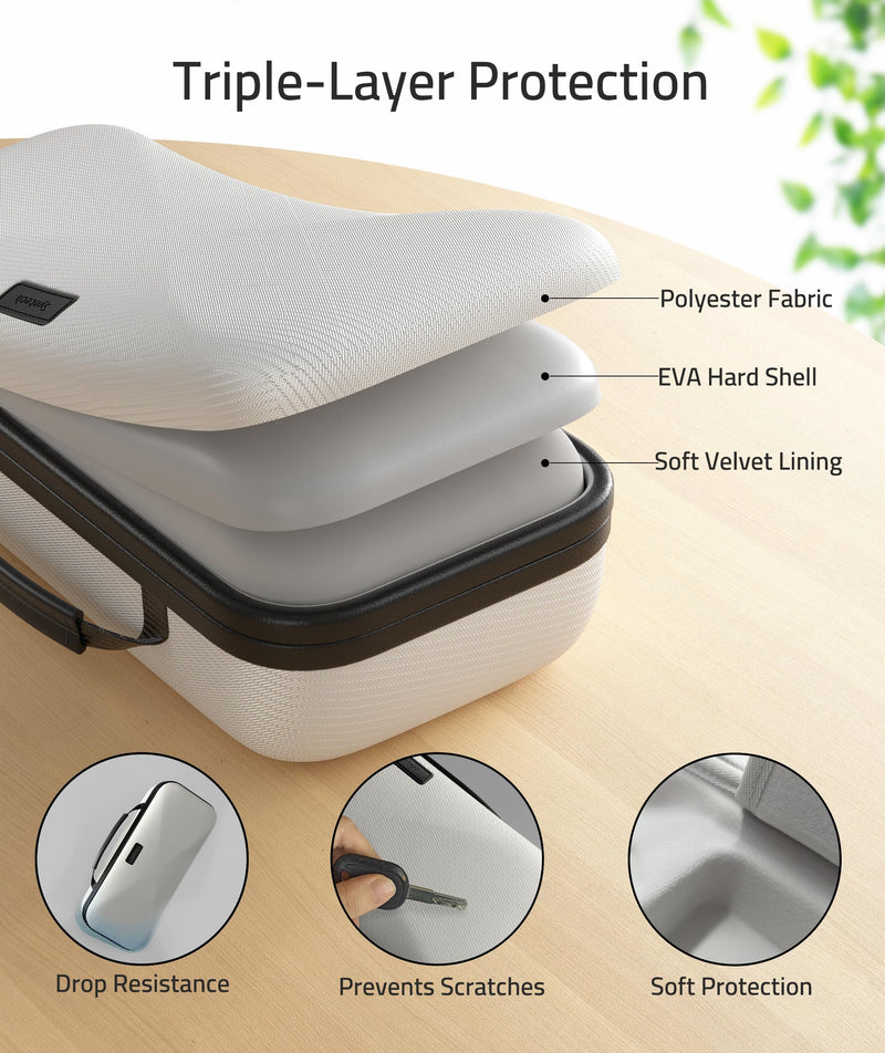 Syntech Hard Carrying Case and Bag for Handheld Gaming Consoles