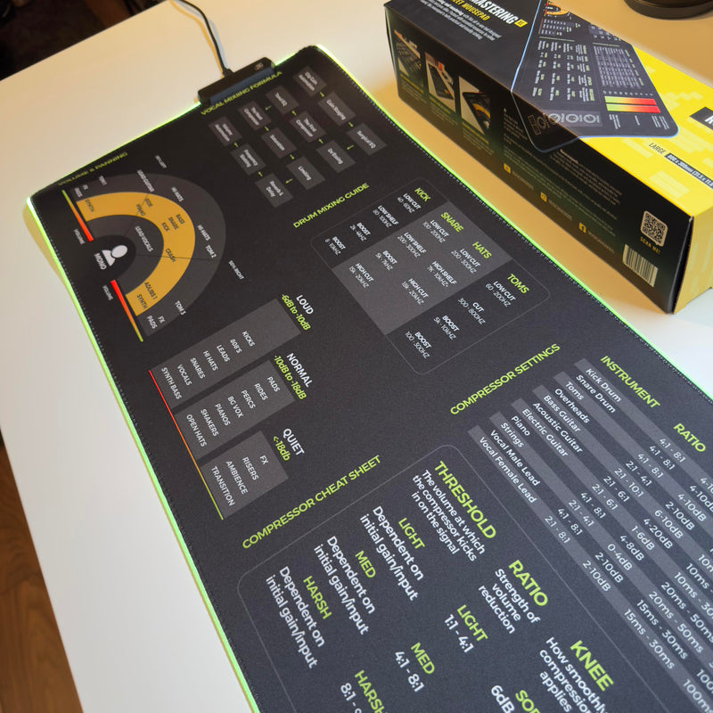 Mixing & Mastering Cheat Sheet Mousepad – 35×25cm (13.8"x9.8") & 80×30cm (31.5"x11.8") – Studio Desk Mat for Music Producers, DJs & Engineers – LED Version Available XXL with LED (800x300mm)