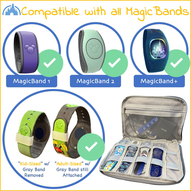 MagicBand MultiCharger, Protectors, & MagicBand Travel Case