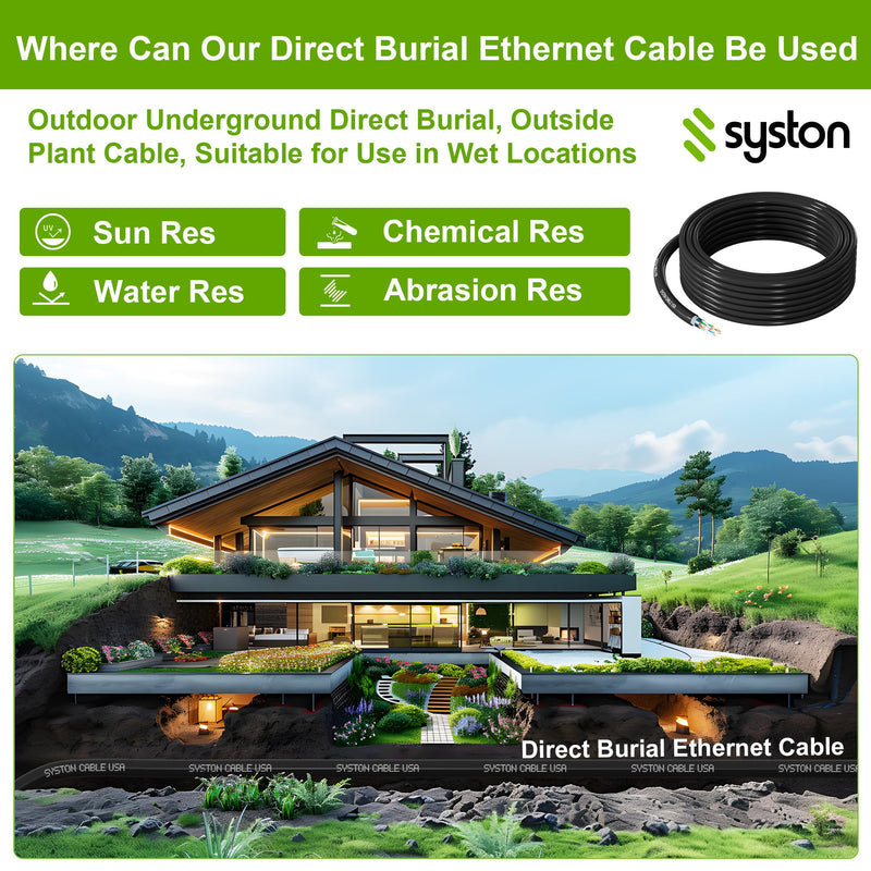 Syston Direct Burial Shielded Cat 6E Ethernet Network Cable, Bulk 600 MHz F/UTP 23 AWG Pure Bare Copper Outside Plant (OSP) - Rated, Waterproof Dual-Layer Jacket for Outdoor Wet Location Application 100 FT
