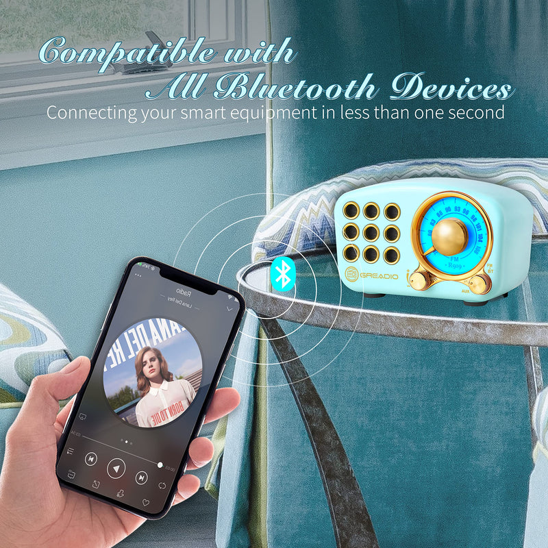 [AUSTRALIA] - Retro Bluetooth Speaker, Vintage Radio-Greadio FM Radio with Old Fashioned Classic Style, Strong Bass Enhancement, Loud Volume, Bluetooth 5.0 Wireless Connection, TF Card and MP3 Player (Blue) Blue 