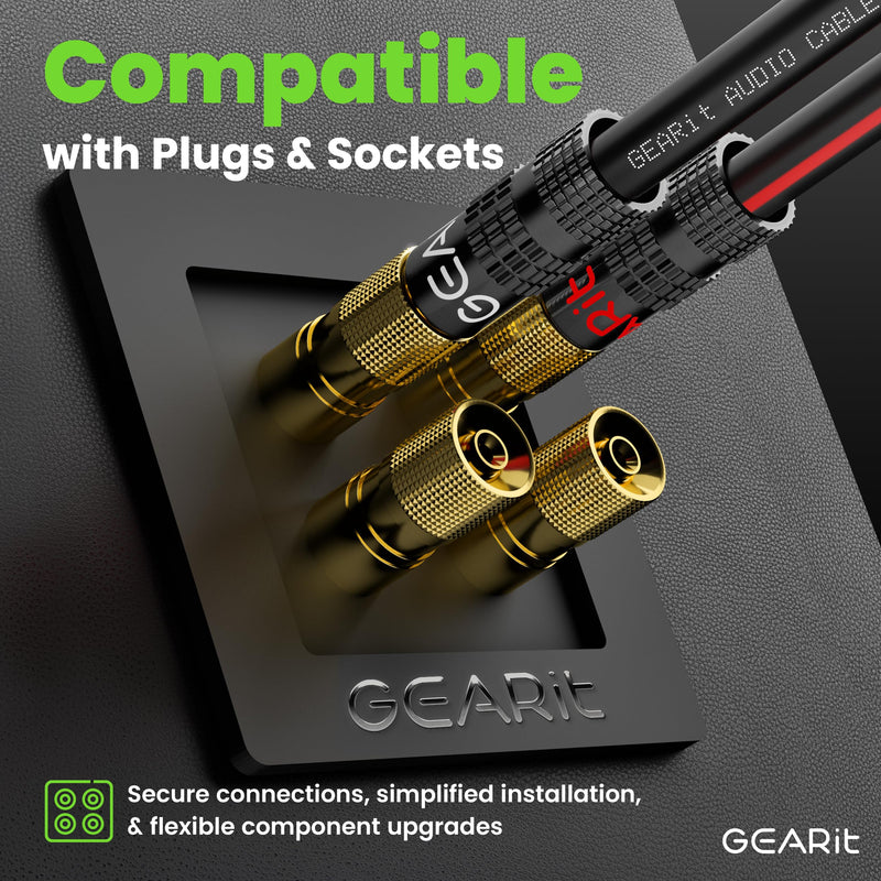 GearIT 14AWG Speaker Wire, Pro Series 14 Gauge Speaker Wire Cable (20 Feet / 6.09 Meters) Great Use for Home Theater Speakers and Car Speakers, Black 20 Feet