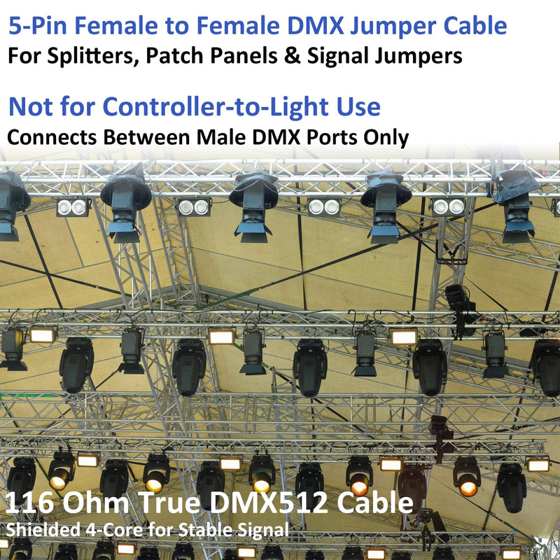 SMALL-EYE 5 Pin DMX Cable Female to Female 25 ft 2-Pack – 4-Core Shielded Jumper for DMX512 Signal Splitters and Patch Panels 25 feet -2 Packs
