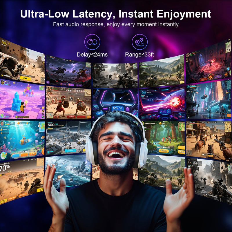 [AUSTRALIA] - Vakedy HW10 Wireless Gaming Headset for PS5, PS4, PC, Switch, Mac, 2.4GHz Wireless Gaming Headphone with Flip Noise Canceling Mic, 50H Battery, 50mm Drivers, RGB Lights (White/Black) White/Black 