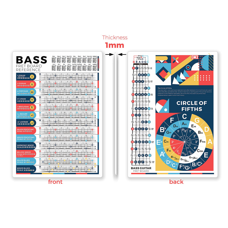 Bass Scales Chart for Beginner Adult or Kid, 8'' x 11'' Pocket Bass Scales Cheatsheets of Acoustic Electric Bass Guitar, Great Bass Scales Reference Poster to Improve Bass Technique & Music Theory Basses