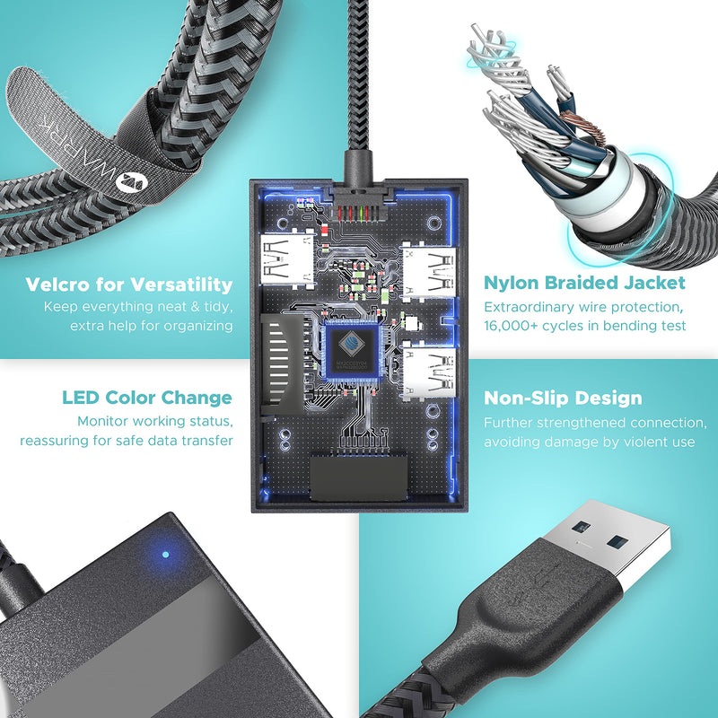 SD Card Reader 7 IN 1 USB 3.0, WARRKY 2.5FT [Highspeed, Simultaneous Read and Write] Multi-Port Adapter Hub of 3 USB, 4 Memory Cards for CF, MS, SDXC, SDHC, MMC, Micro SDXC, microSD, Micro SDHC, UHS-I