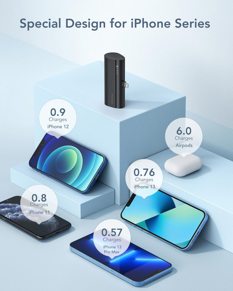 Charmast Small Portable Charger 5000mAh, Ultra-Compact 20W PD Fast Charging Power Bank Mini Battery Pack Compatible with iPhone 14/14 Pro Max/13/13 Pro Max/12/12 Pro Max/11/XR/X/8/7/6, and More A Black
